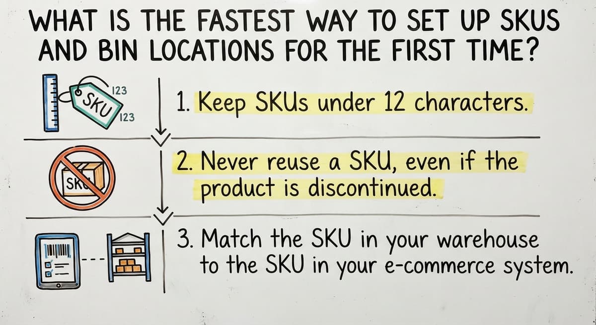 What Is the Fastest Way To Set Up SKUs and Bin Locations for the First Time?, drawn out