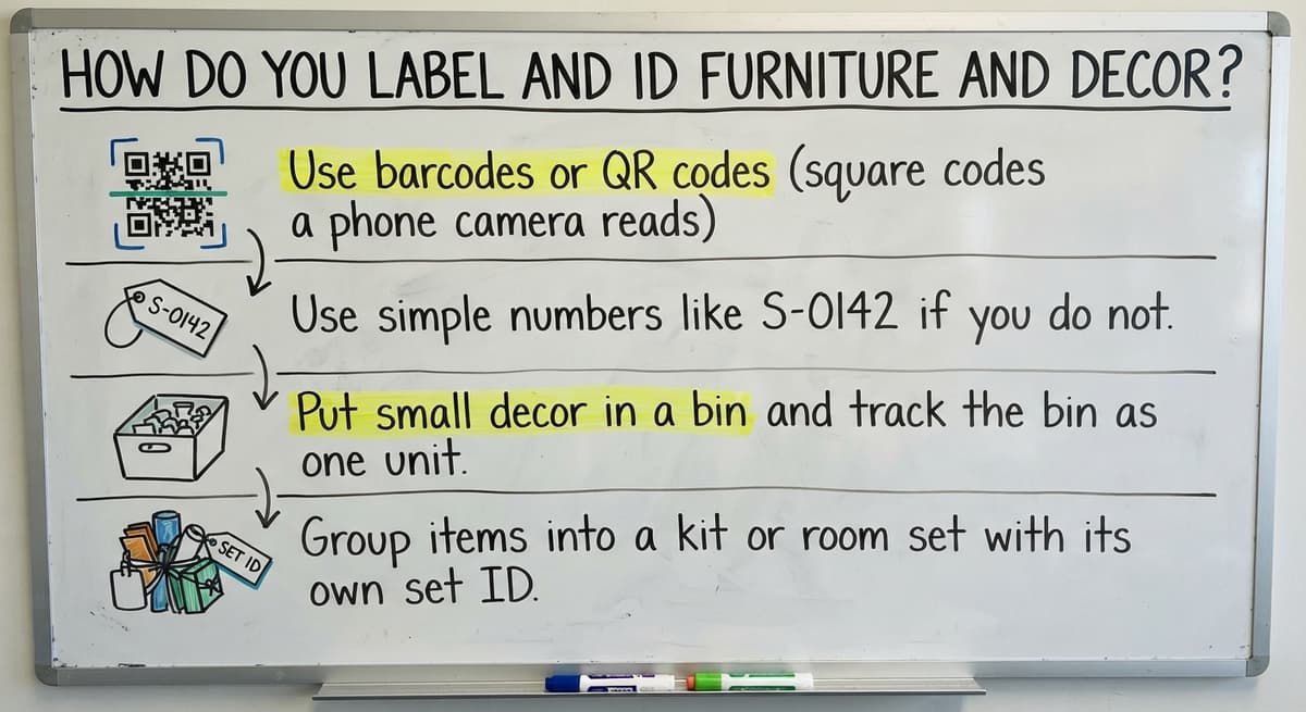 How do you label and ID furniture and decor?, drawn out
