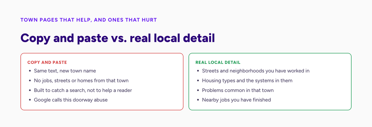 Copy-and-paste town pages compared with town pages built from real local detail