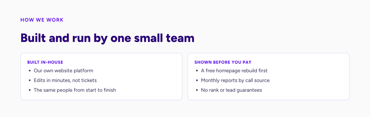 How we work: our own website platform, fast edits, a free homepage rebuild first and monthly reports by call source