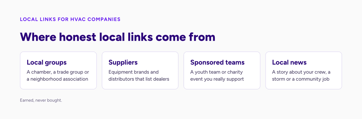 Four sources of honest local links for an HVAC company: local groups, suppliers, sponsored teams and local news