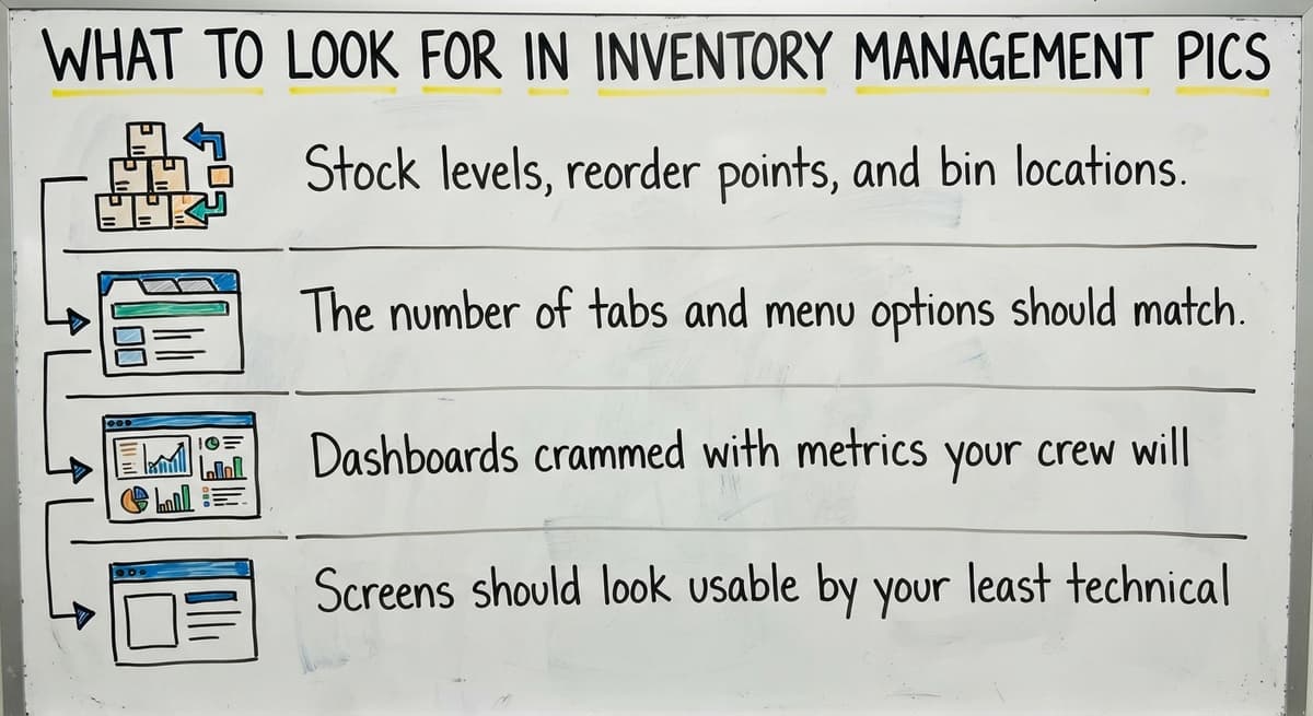 What to Look For in Inventory Management Pics, drawn out