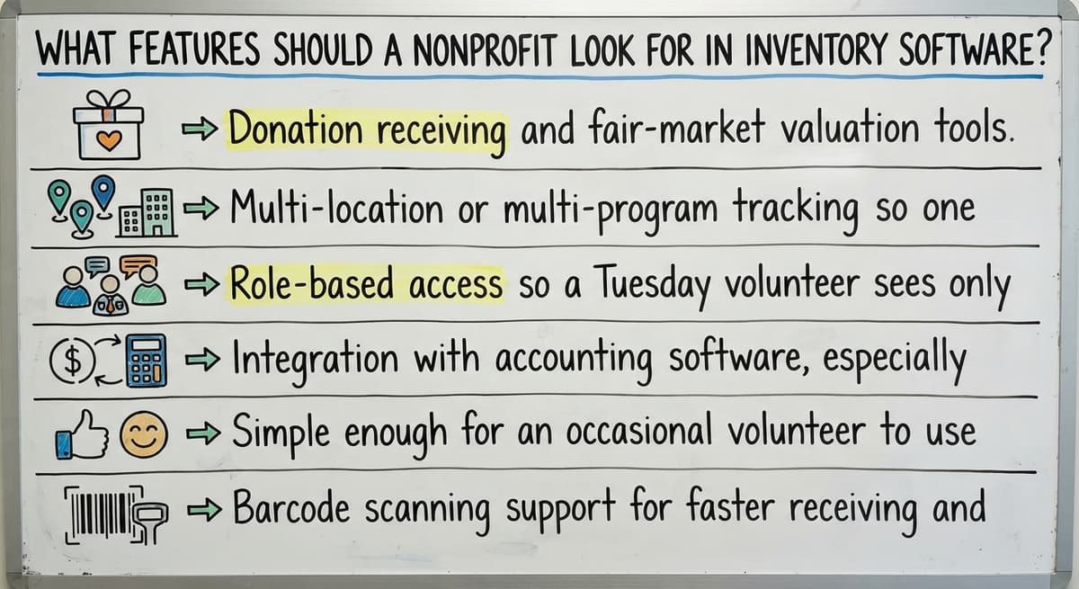 What Features Should a Nonprofit Look for in Inventory Software?, drawn out